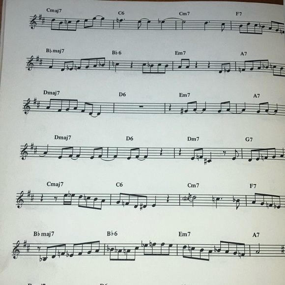 Vintage Miles Davis solos for Bb trumpet volume 89 Music for Millions Series - Picture 14 of 16